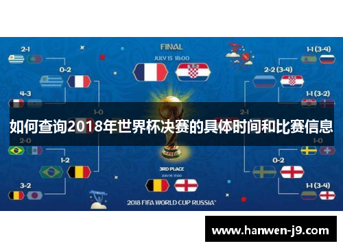 如何查询2018年世界杯决赛的具体时间和比赛信息 如何查询2018年世界杯决赛的具体时间和比赛信息