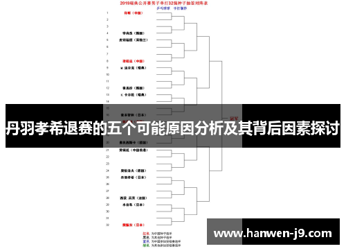 丹羽孝希退赛的五个可能原因分析及其背后因素探讨 丹羽孝希退赛的五个可能原因分析及其背后因素探讨