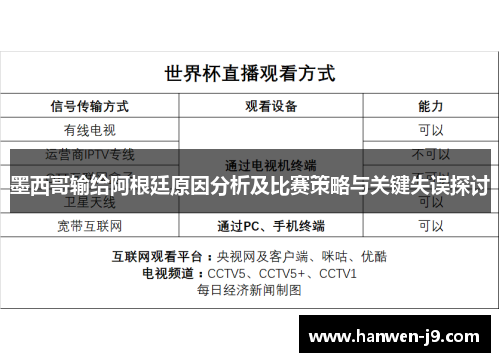 墨西哥输给阿根廷原因分析及比赛策略与关键失误探讨 墨西哥输给阿根廷原因分析及比赛策略与关键失误探讨