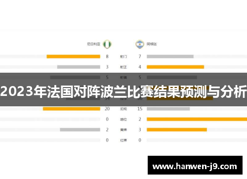 2023年法国对阵波兰比赛结果预测与分析