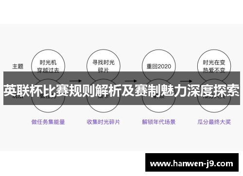 英联杯比赛规则解析及赛制魅力深度探索