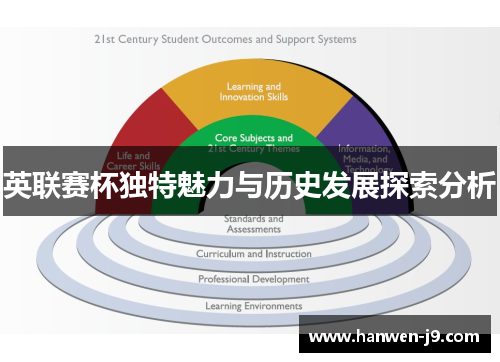 英联赛杯独特魅力与历史发展探索分析 英联赛杯独特魅力与历史发展探索分析