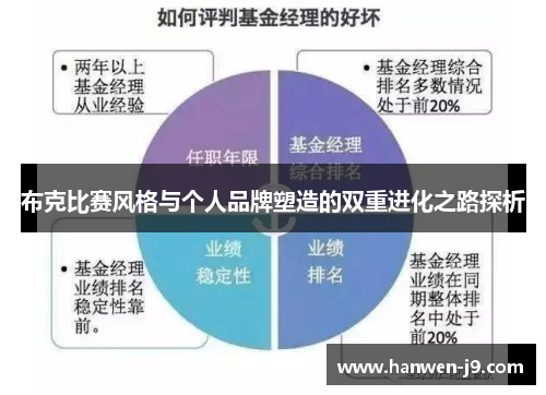 布克比赛风格与个人品牌塑造的双重进化之路探析