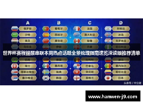 世界杯赛程提醒串联本周热点话题全景梳理指南速览深读版推荐清单